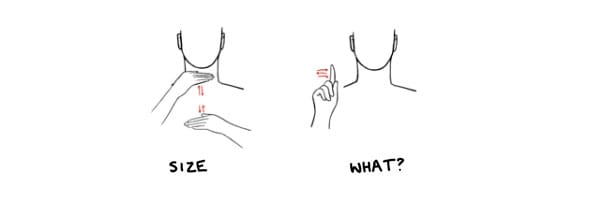 Image: Sign Language - What size? Image: Sign Language - What size?